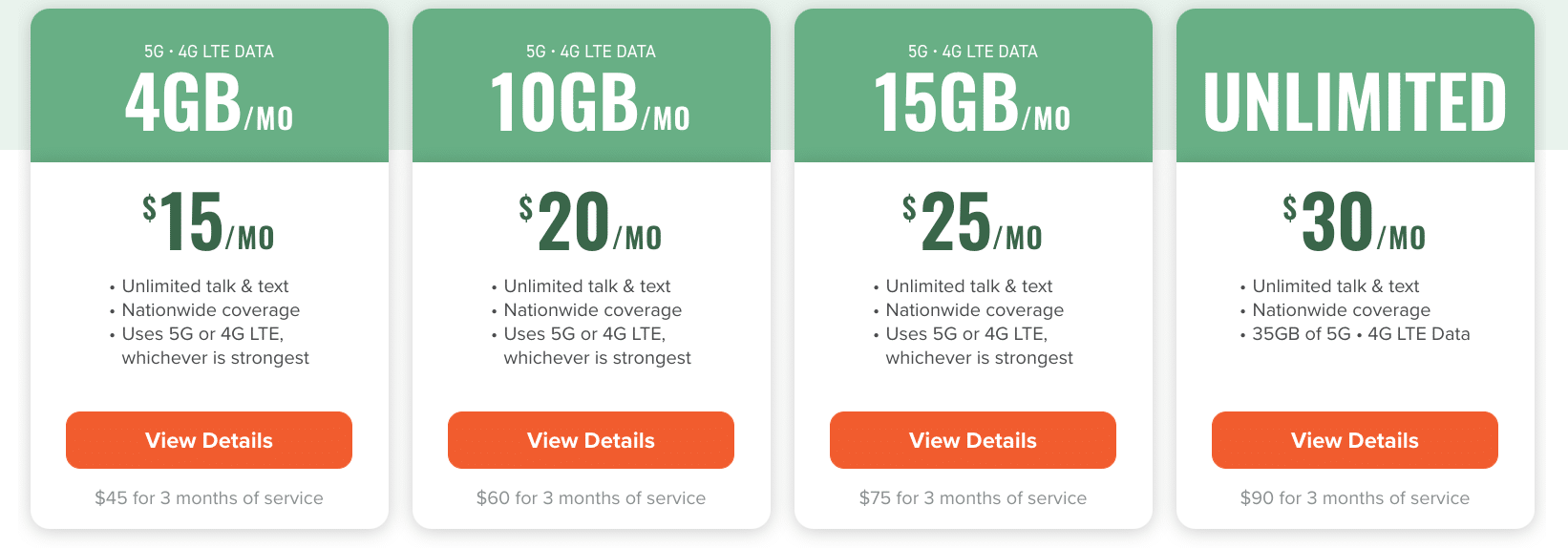 Mint Mobile plans